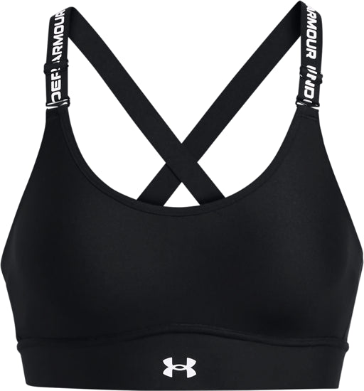 Sport You